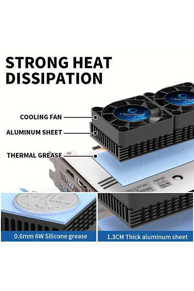 Choice black 40mm Mini USB Radiator Silent and Efficient 4010 Fan with Included Aluminum heat sink and Ther