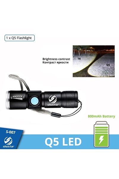 Choice Rechargeable 515 Q5-LED Powerful LED Flashlight With Tail USB Charging Head Zoomable waterproof Torc