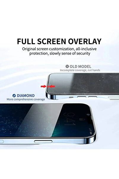 Choice3 واقي شاشة كامل الخصوصية لهاتف iPhone 11، 4 قطع، مضاد للتجسس، لهاتف iPhone 11 12 13 14 15 16 Pro Max