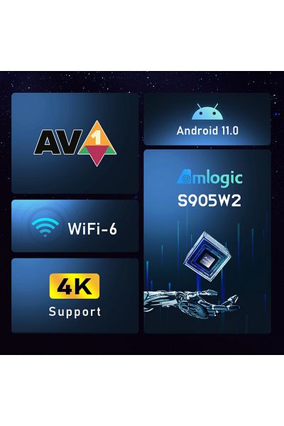 Choice EU Plug 2GB 16GB H96 Max W2 Smart TV Box Android 11 S905W2 4GB 32GB 64GB AV1 Quad Core WIFI6 4K Set