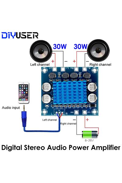 Choice DIYUSER TPA3110 XH-A232 30W+30W 2.0 Channel Digital Stereo Audio Power Amplifier Board DC 8-26V 3A