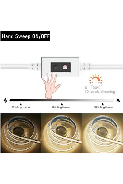 Choice شريط إضاءة LED USB بطول 4 أمتار، 5 فولت، USB-8 مم، أبيض دافئ، تحريض مس...