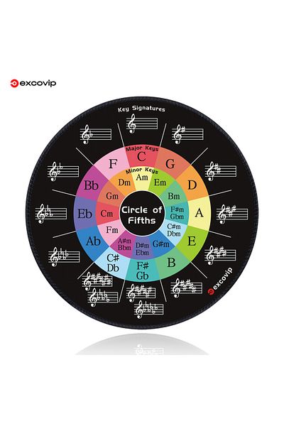 Choice 200x200x2mm Circle of Fifths EXCO Music Theory Cheat Sheet Mouse Pad Round Circle of Fifths Shortcut