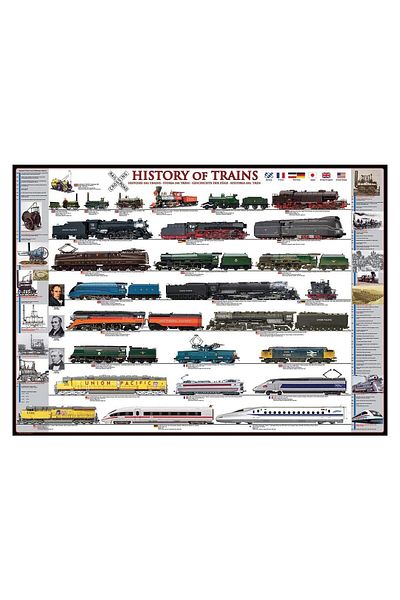 Eurographics Puzzle 500 pieces XXL Eurographics - Trains History