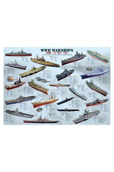 Eurographics Puzzle Eurographics - World War II Warships, 1000 pieces