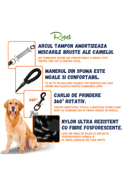 Ropet Lesa cu arc amortizor pentru caini, reflectorizanta, 1.5m, Albastru, Ropet