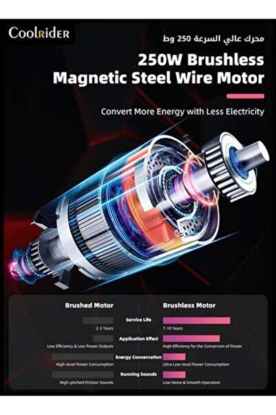 HALAMODO 24V High-Power 360°Kid/Adult Electric Drifting Scooter-Adjustable With Bluetooth Protective Gear