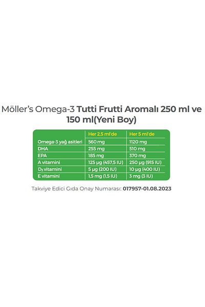 Möller's Omega 3 Tutti Frutti Flavored Fish Oil 150 ml