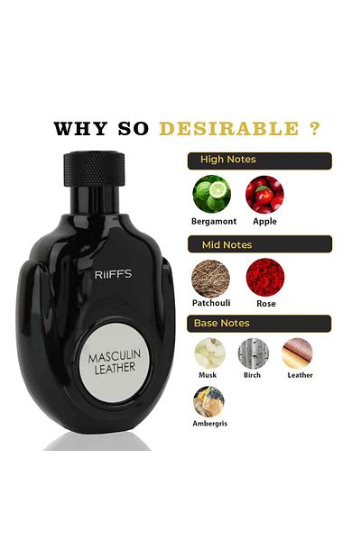 Riiffs Leather Men's Perfume, Riiffs, 100 ml Eau de Parfum, men - inspired by Aventus by Creed