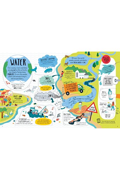 Usborne Children's book - Lift-the-Flap Looking After Our Planet