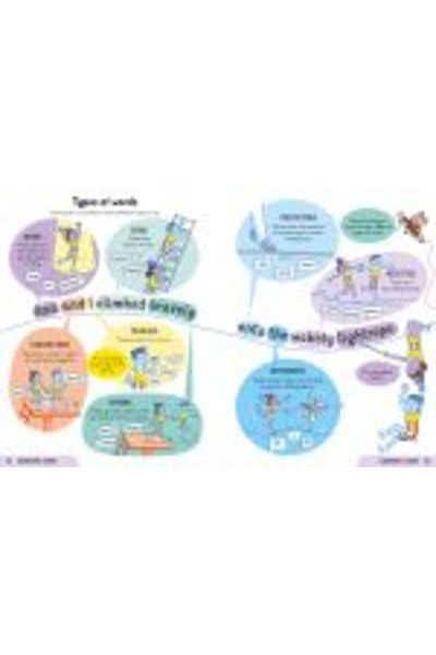 Usborne Children's book, Usborne, Essential English: Spelling Punctuation and Grammar, 5+ years
