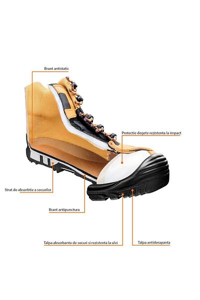 NEO Work Boots, S3, Src, Composite Protection, Nubuck Leather, Size 42,