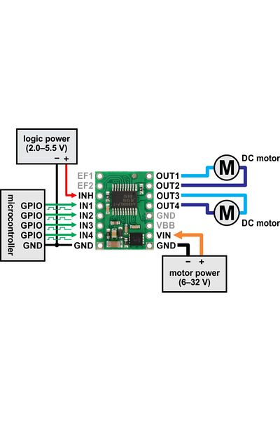 Pololu A4990 Dual Motor Driver