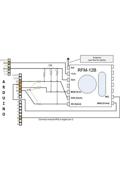 TME Radio Transceiver 433MHz HopeRF RFM12B