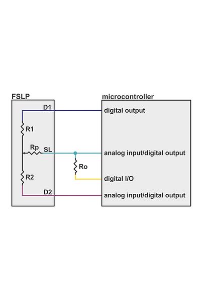 Pololu Force-sensitive linear potentiometer: 3.81 cm× 1.32 cm