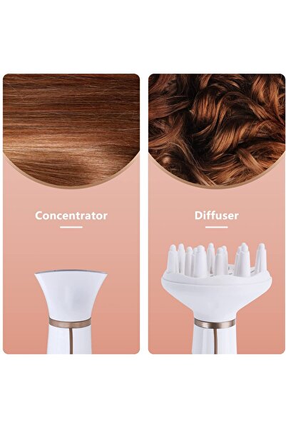 Sofia Concept Luna Hair Dryer, 2200 W, Diffuser, Concentrator, 2 Speeds, White/Gold