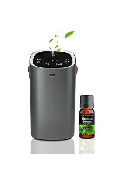 DLMDL RO COMMERCE Difuzor de aromaterapie de lux, portabil USB tip C pentru m...