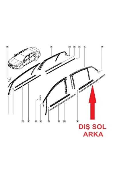 MAİS ARKA KAPI CAMI DIŞ FİTİL SOL RENAULT MEGANE IV SEDAN