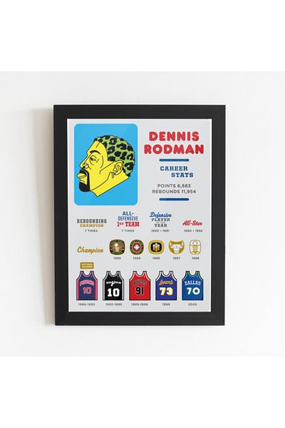 usateamfans Poster de pictură Dennis Rodman