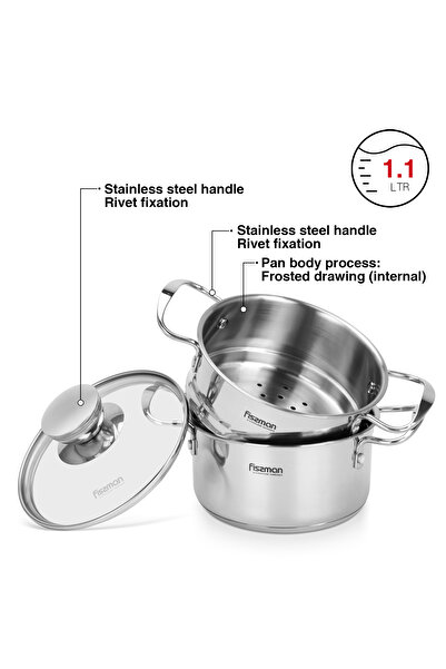 Fissman Cooking Pot 1.1L w/ Steamer Stainless Steel Stockpot with Glass Lid 14x7.0cm Dishwasher Safe