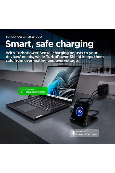 Motorola Turbo Charger, 125 W, Universal USB Type-C Charger, Ultra Fast, Cable Included, Original Mo