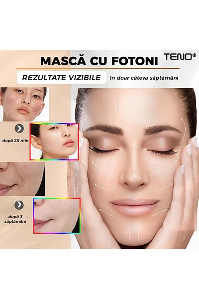 Teno 7in1 Facial Mask with Led Teno®, wrinkle/acne/spot reduction, complete treatment, white