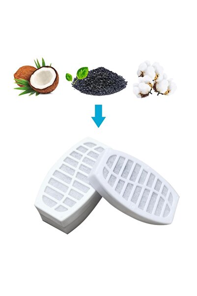 ZEQAS Σετ 3 ανταλλακτικών φίλτρων για διανομέα νερού – Ενεργός άνθρακας, ιονισμός, πλαστική βάση, στρογγυλό/τετράγωνο