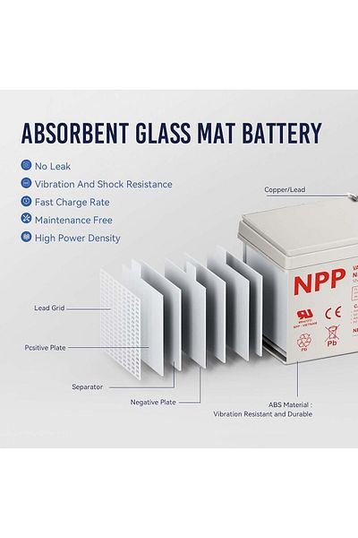 NPP NP12-7Ah 12V 7Ah Sealed Lead Acid Battery – AGM Rechargeable, Maintenance-Free, Valve Regulated