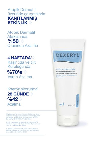 DEXERYL Emollient Cream Cream for Dry and Atopic Skin 250 Gr