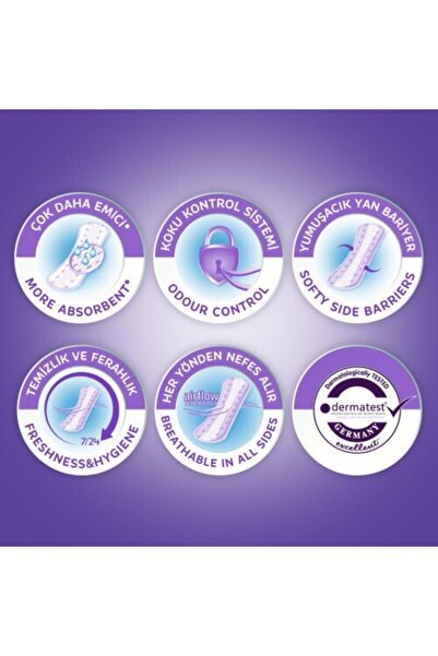 Molped Intensive Protection 60X2 120 Pieces Economy Package