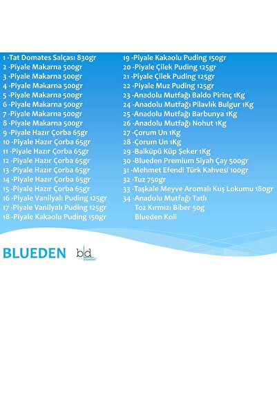 Blueden Ramazan Kumanya Paketi 34 Parça 90 Nolu Paket