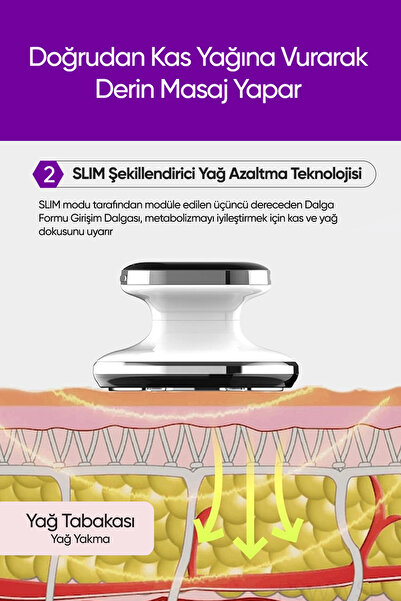 hb skin care Ems Bölgesel Sıkılaştırma Incelme Masaj Ve Selülit Cihazı zayıfl...