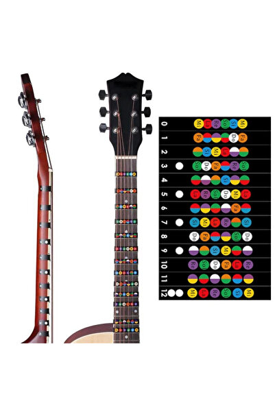 happypotam türkçe yazılı gitar klavyesine yapıştırılan nota etiketleri nota y...