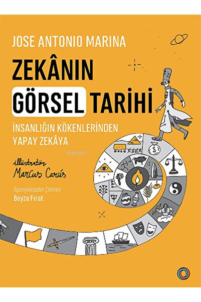Genel Markalar Zekânın Görsel Tarihi