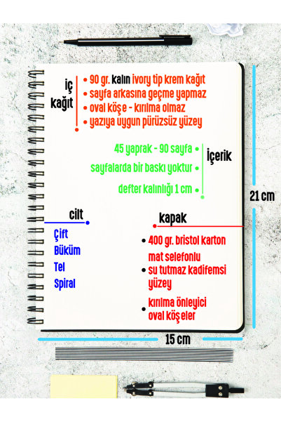 Apeirona | Limitless Art 3'lü Çizgisiz Defter - Çelik Spiral - A5 - Toplam 270 Sayfa - İvory Fildişi Rengi Dokulu Kağıt