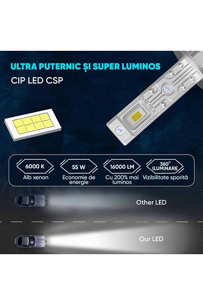 AUTOREY Set of 2 LED bulbs H1, 55W, cold white light, 16,000 Lumens, Without cable