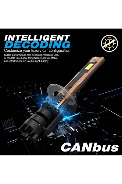 AUTOREY Set de 2 becuri LED H3, 55W, Canbus PRO AutoREY® lumină albă rece, 25.000 lumeni, ventilator inclus