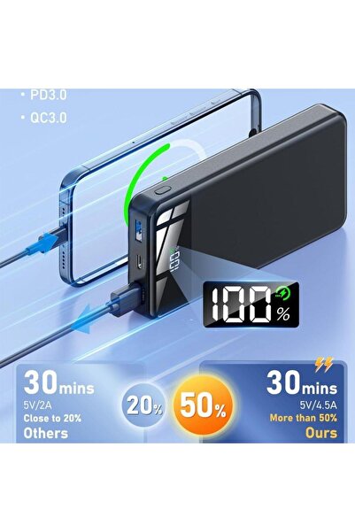 HZL P20 16000 Mah 22.5w Hızlı Şarjlı Usb Çıkışlı Powerbank, Seyahat Tipi Powerbank