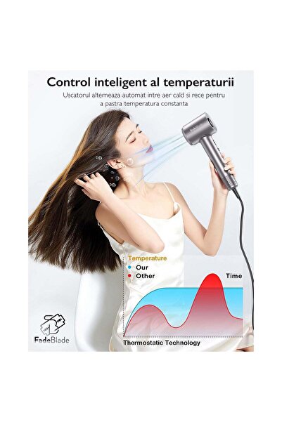 FadeBlade ProVortex Ultra Professional πιστολάκι μαλλιών, γκρι