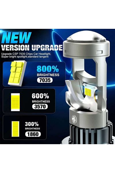 AUTOREY Set 2 H7 LED Bulbs with Magnifier SUPER CSP 150W Power and CSP 7035 Chips 6000K Cool White