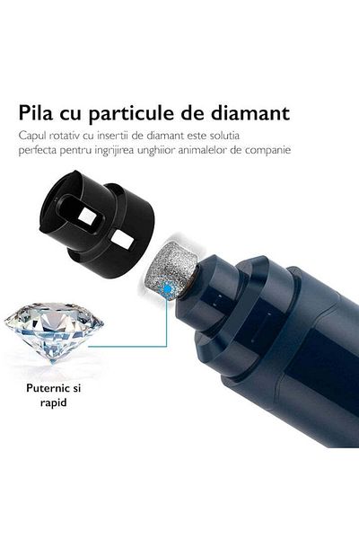FadeBlade Pilă electrică de unghii pentru animale de companie Pet Pro