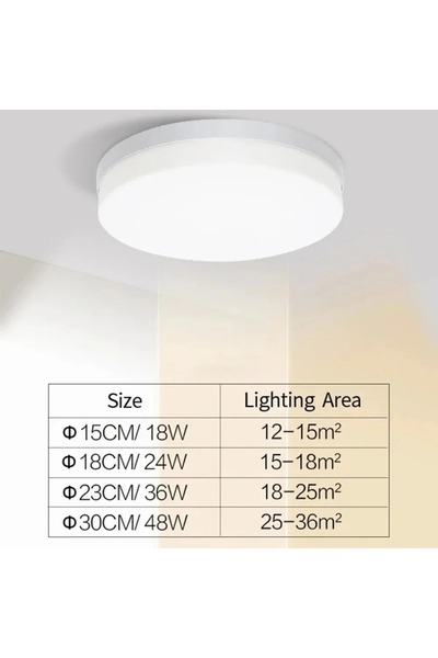Choice Warm White 15cm 18W Ivory Modern round LED ceiling light neutral white cool white warm white 48W 36W