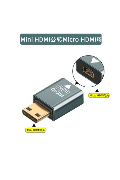 BSN Mini(M) to Micro(F) 4K 60HZ Mini Micro HDMI-Compatible to adapter converter For Laptop Graphics Card