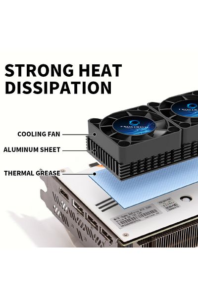 Choice black 40mm Mini USB Radiator Silent and Efficient 4010 Fan with Included Aluminum heat sink and Ther