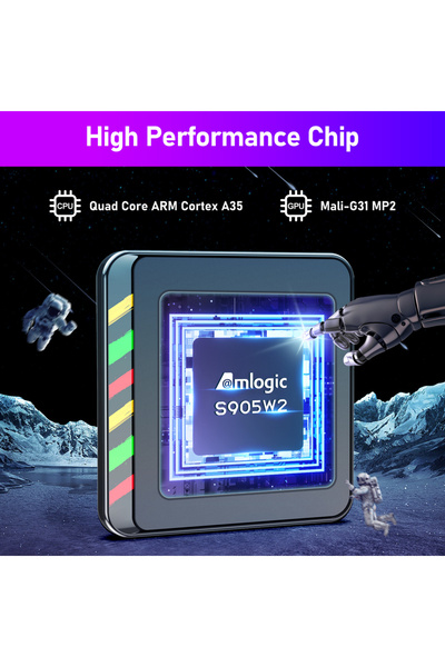 Choice صندوق تلفاز ذكي H96 Max W2 مزود بمقبس من الاتحاد الأوروبي، سعة 4 جيجابايت و64 جيجابايت، يعمل بنظام أندرويد 11، S905W2، سعة 4 جيجابايت و32 جيجابايت و64 جيجابايت، AV1، رباعي النواة، واي فاي 6، مجموعة 4K