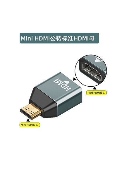 BSN Mini(M) to hdmi(F) 4K 60HZ Mini Micro HDMI-Compatible to adapter converter For Laptop Graphics Card