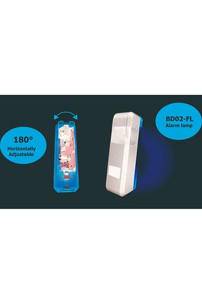 Choice Reflector Photocell Red color Infrared Sensor 12-24V DC/AC for Gate Garage Door 180°Horizontally ...