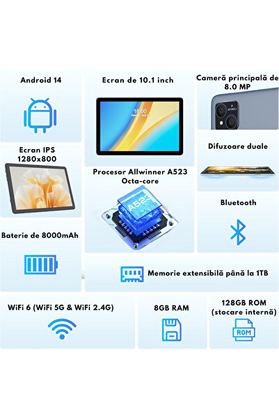 VisionHub Tabletă 2-în-1, de 10.1 inch, 8GB RAM (4+4GB extensibil), 128GB ROM, Android 14, WiFi 5G și 2.4G