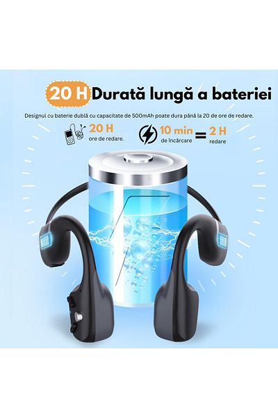 VisionHub Casti Wireless Bluetooth Audio - Sport, Fara Fir Cu Conductie Osoasa, Rezistente La Apa, Cu Microfon