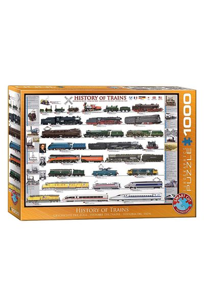 Eurographics Puzzle 1000 pieces - History of Trains